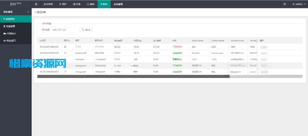 图片[3]-2024全新多语言海外抢单刷单系统源码 订单自动匹配 支持分组 代理后台-惜豪资源网