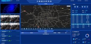 图表分析网页模版大数据可视化大屏电子沙盘合集-惜豪资源网