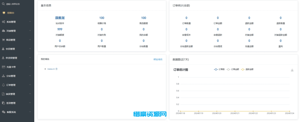 图片[1]-卡密社区SUP系统总控源码+主站分销系统功能源码-惜豪资源网