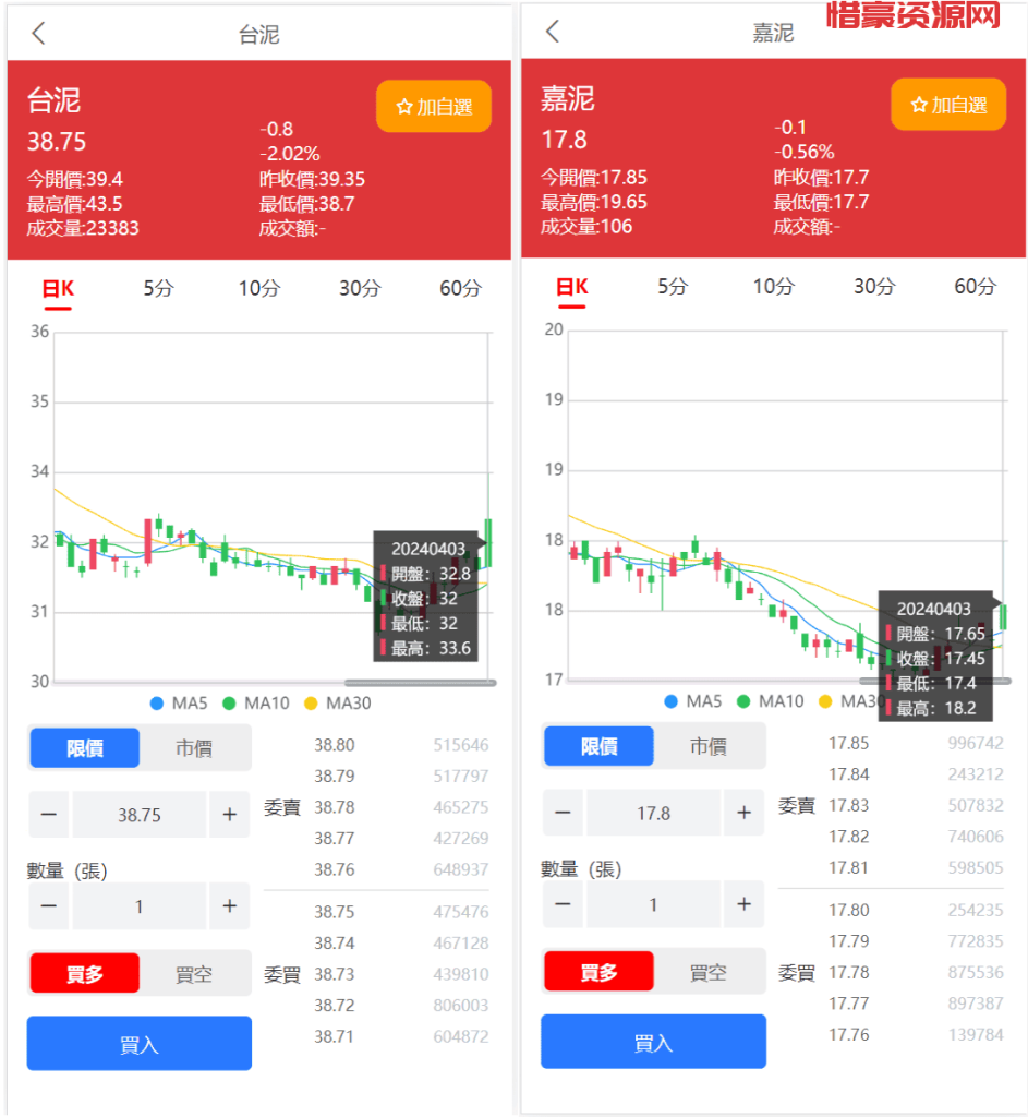 图片[1]-台股平台源码新股申购/折扣申购/计划任务/带前端uniapp源码-惜豪资源网