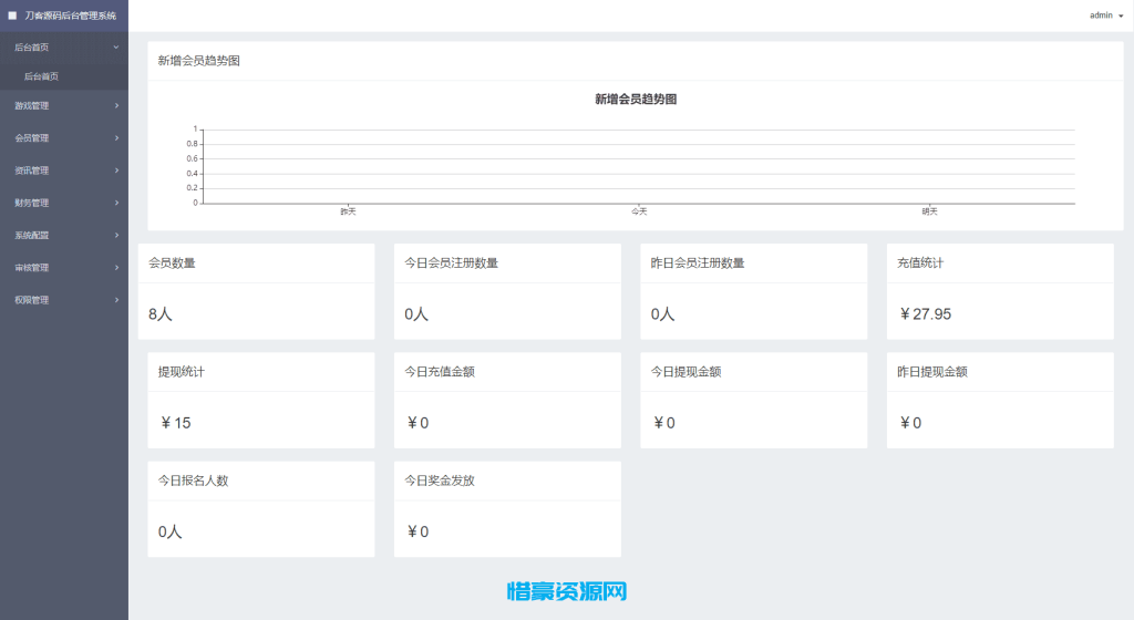 图片[5]-熊猫电竞赏金电竞系统源码 APP+H5双端 附搭建教程 支持运营级搭建-惜豪资源网