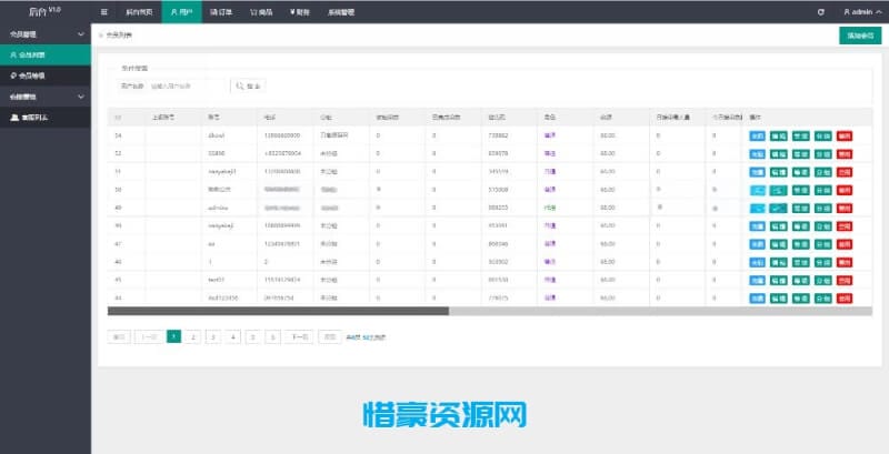 图片[5]-2024全新多语言海外抢单刷单系统源码 订单自动匹配 支持分组 代理后台-惜豪资源网