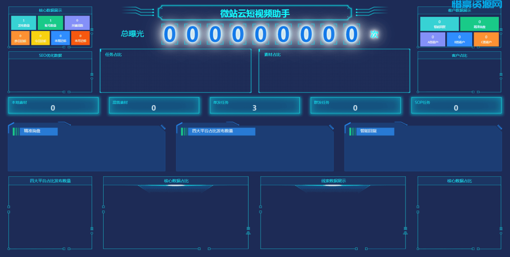 图片[2]-抖音矩阵云混剪系统源码 短视频矩阵营销系统V2.2.1（免授权版）-惜豪资源网