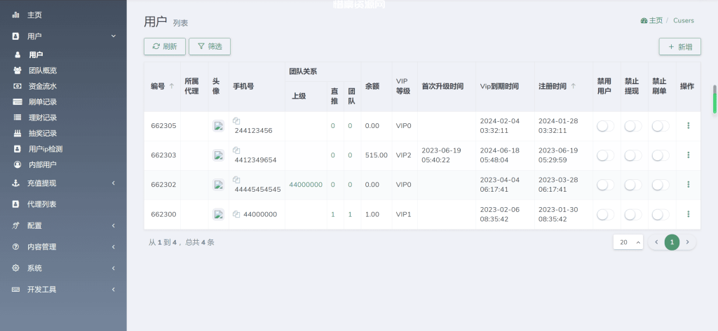 图片[7]-海外YouTube视频点赞刷单悬赏任务投资理财源码/tiktok国际版刷单理财-惜豪资源网