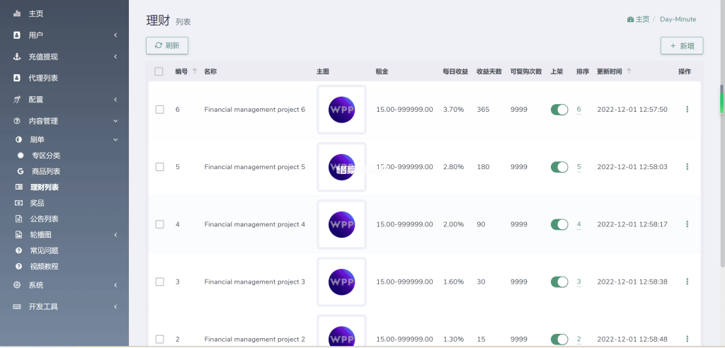 图片[5]-海外YouTube视频点赞刷单悬赏任务投资理财源码/tiktok国际版刷单理财-惜豪资源网