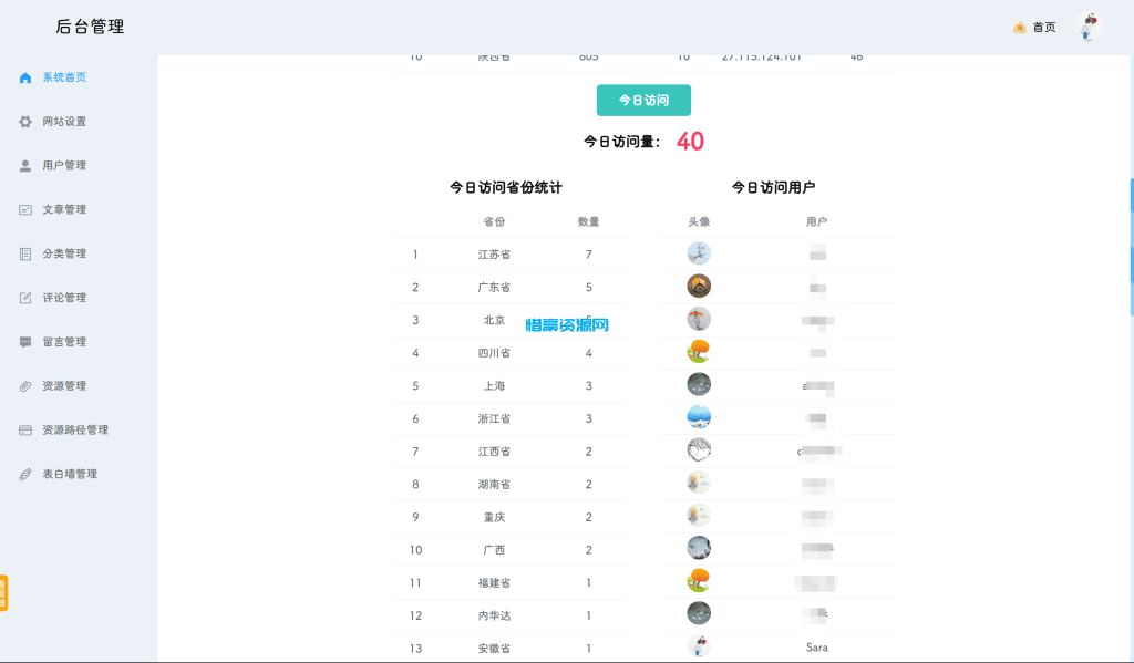 图片[7]-POETIZE个人博客系统源码 | 最美博客-惜豪资源网