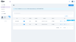 2024 AI中转计费平台系统源码-惜豪资源网